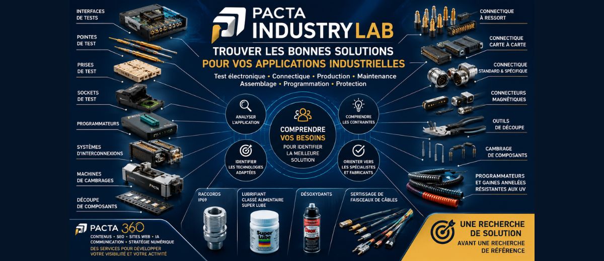 Pacta Industry Lab : test électronique, connectique et technologies industrielles